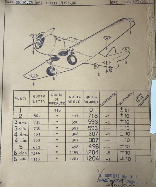 north-america-t6-tina-fly-3
